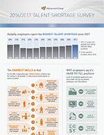 Infografía Infografía thumbnail